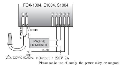 Hướng dẫn sử dụng FOX-D1004